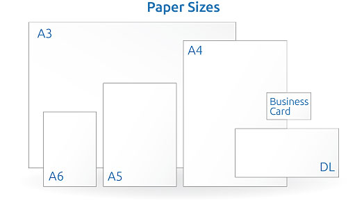 Sunshine Coast Graphic Designers Flyer Paper Sizes