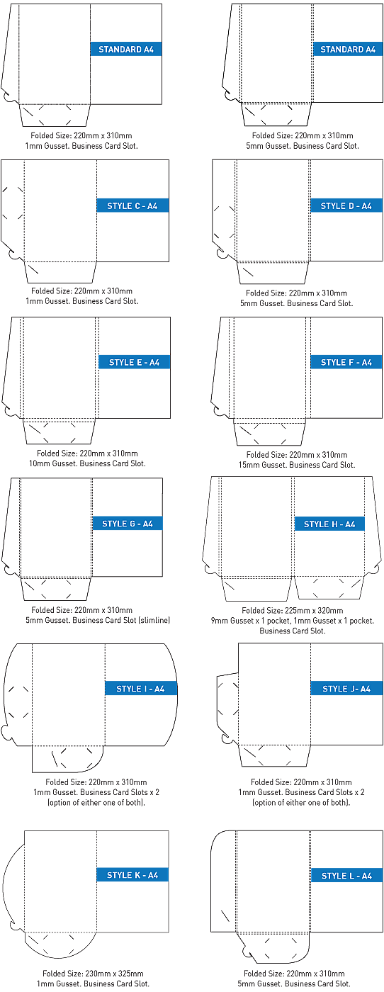 Presentation folder types